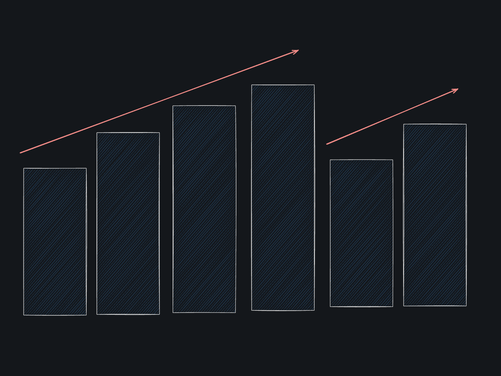Timsort - The Default Sort
